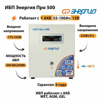 Энергия ИБП Про 500 12В - ИБП и АКБ - ИБП для котлов - Магазин электрооборудования для дома ТурбоВольт